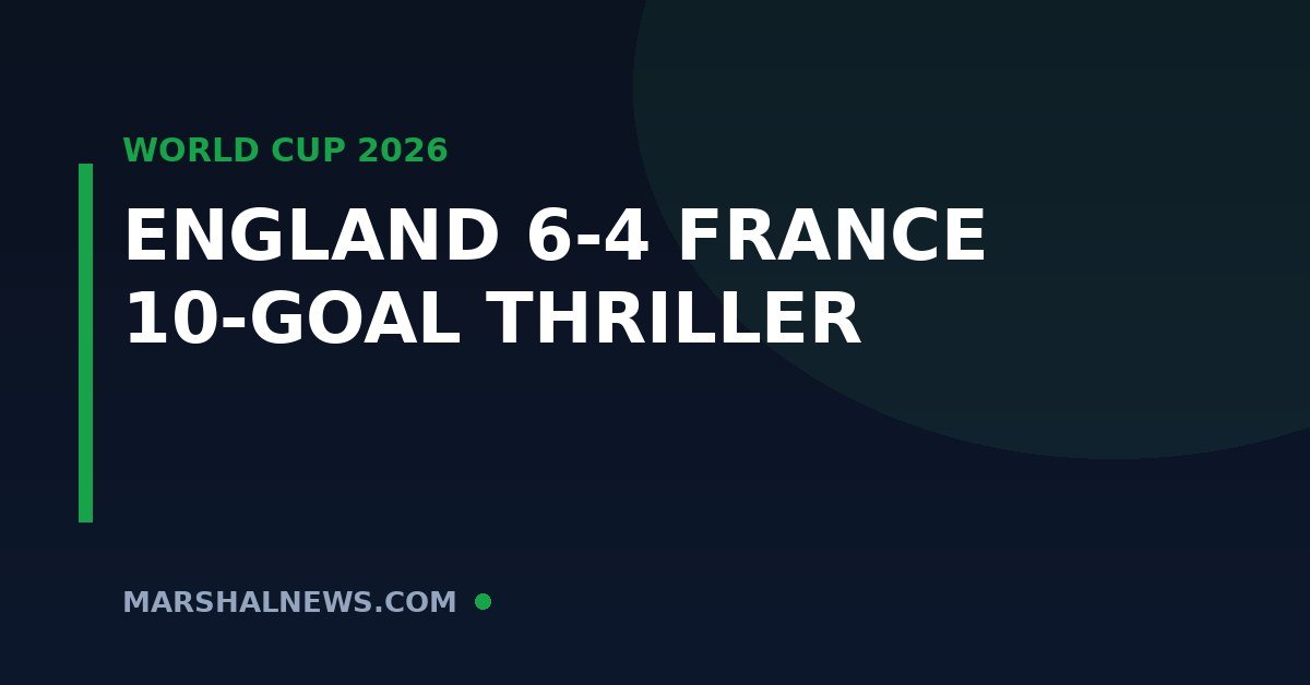 England 6-4 France: 10-Goal Thriller Gives the Three Lions World Cup Bronze