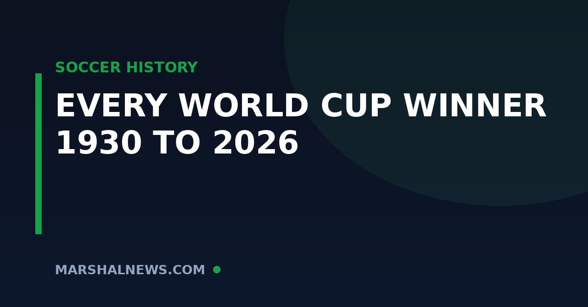 Every FIFA World Cup Winner: The Complete List From 1930 to 2026