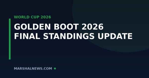 World Cup 2026 Golden Boot Final Update: Mbappe Leads on 10, Messi Has One Match Left