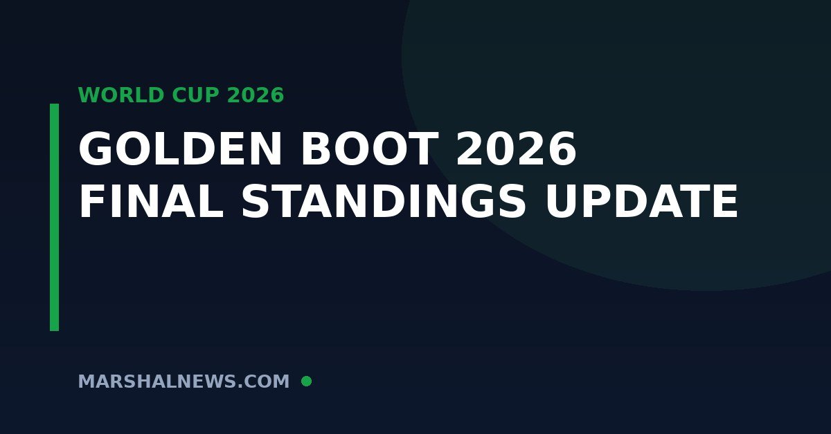 World Cup 2026 Golden Boot Final Update: Mbappe Leads on 10, Messi Has One Match Left