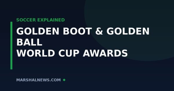 Golden Boot, Golden Ball & Golden Glove: Every World Cup Award Explained