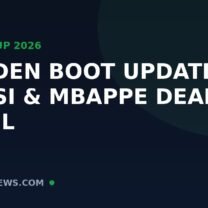 Golden Boot Update: Messi and Mbappe Tied on 8 Goals and 3 Assists Each