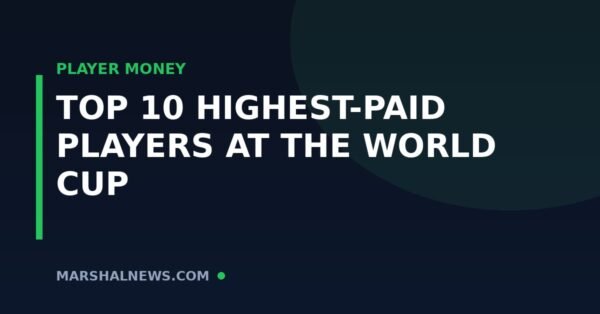 The 10 Highest-Paid Players at the 2026 World Cup