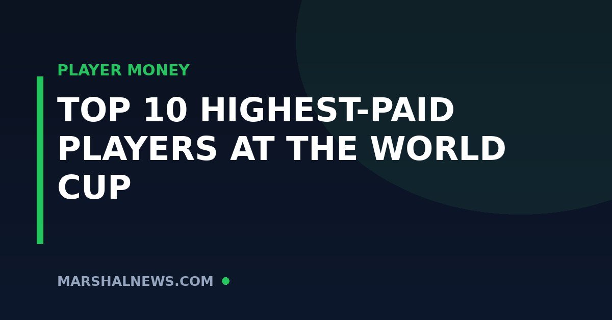 The 10 Highest-Paid Players at the 2026 World Cup
