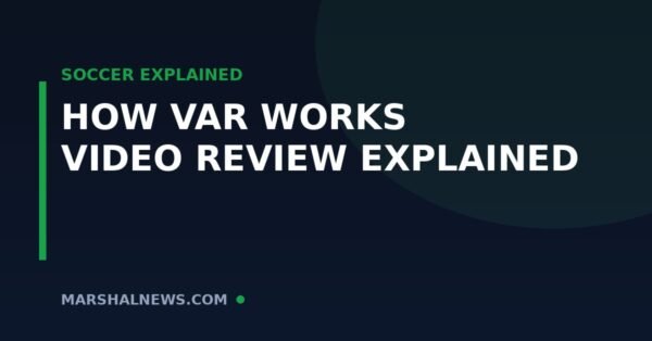 How Does VAR Work in Soccer? Video Review, Explained Simply