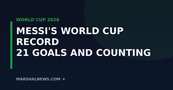Messi’s World Cup Record: 21 Goals and the Greatest Tournament Career Ever