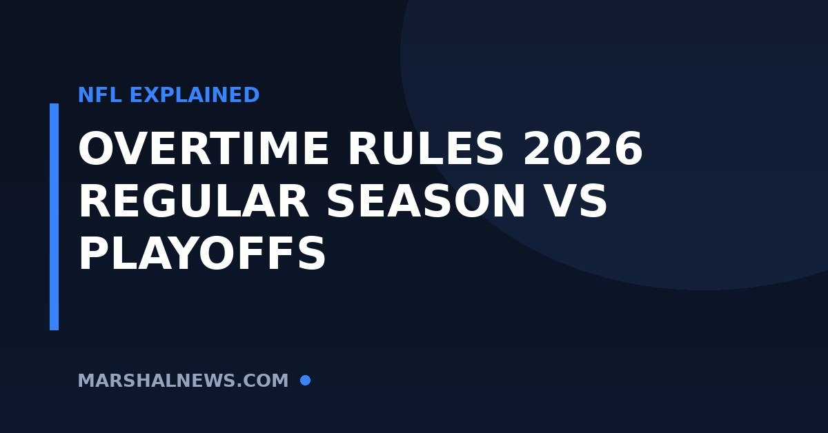 How NFL Overtime Works in 2026: Regular Season vs Playoffs