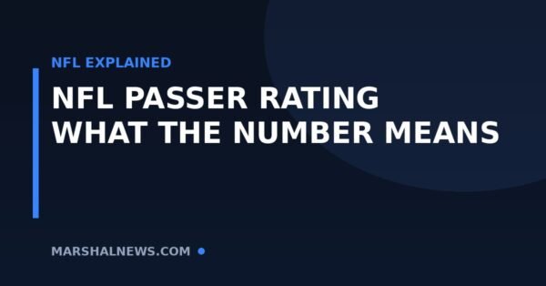 NFL Passer Rating Explained: What the Number Actually Means
