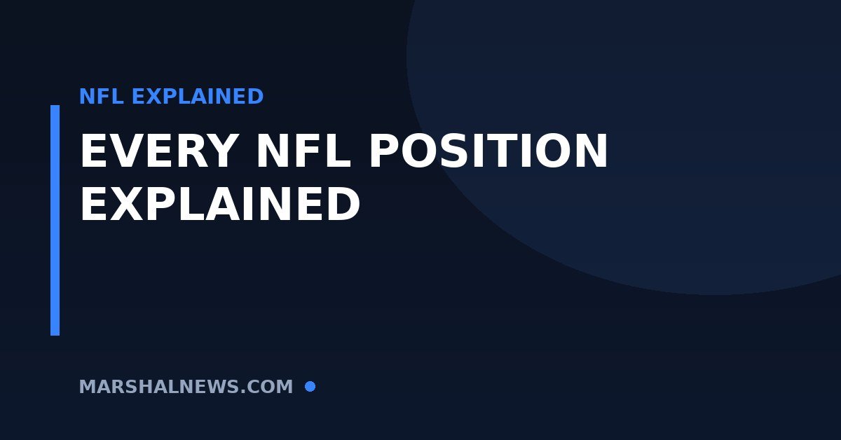 Every NFL Position Explained: Offense, Defense & Special Teams