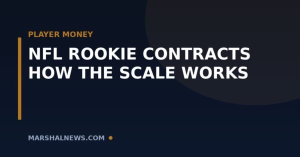 NFL Rookie Contracts 2026: How the Wage Scale Works (+ Top Pick Salaries)