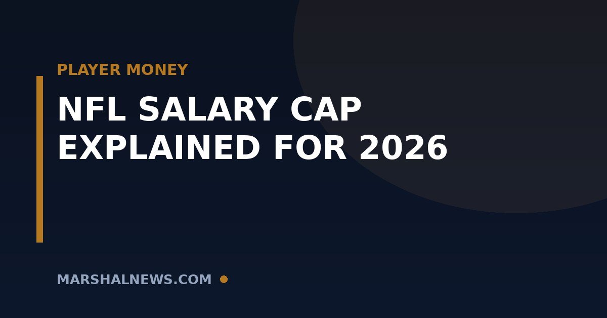 The NFL Salary Cap Explained: How the $301 Million Cap Works in 2026