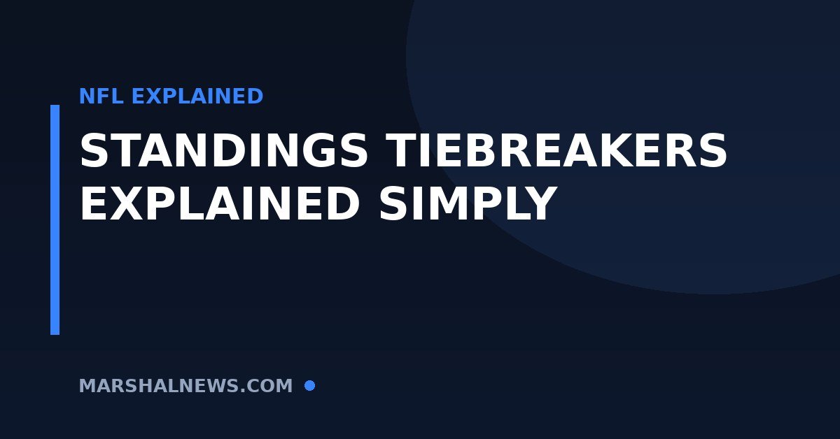 NFL Standings Tiebreakers, Explained Simply
