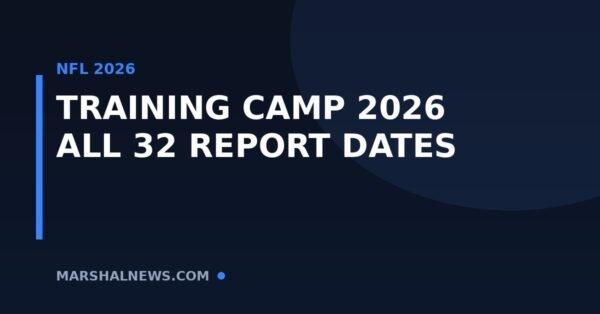 NFL Training Camp 2026: Every Team’s Report Date & Location