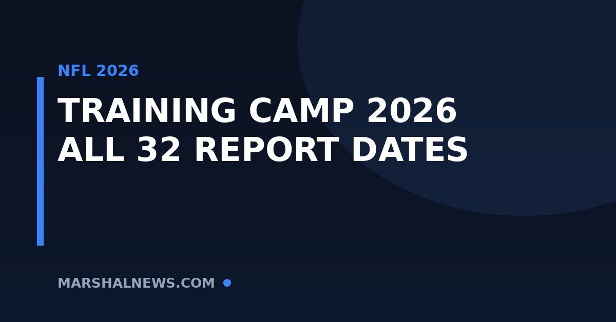 NFL Training Camp 2026: Every Team’s Report Date & Location
