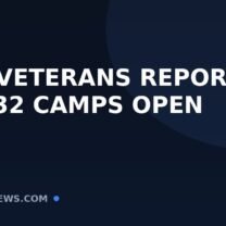 NFL Veterans Report This Week: What to Watch as All 32 Teams Open Camp