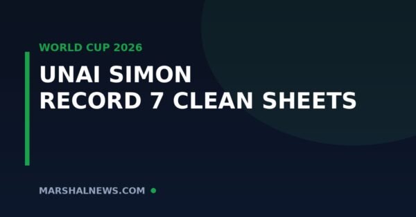 Unai Simon’s Golden Glove: Seven Clean Sheets and the Greatest Goalkeeping Run in World Cup History