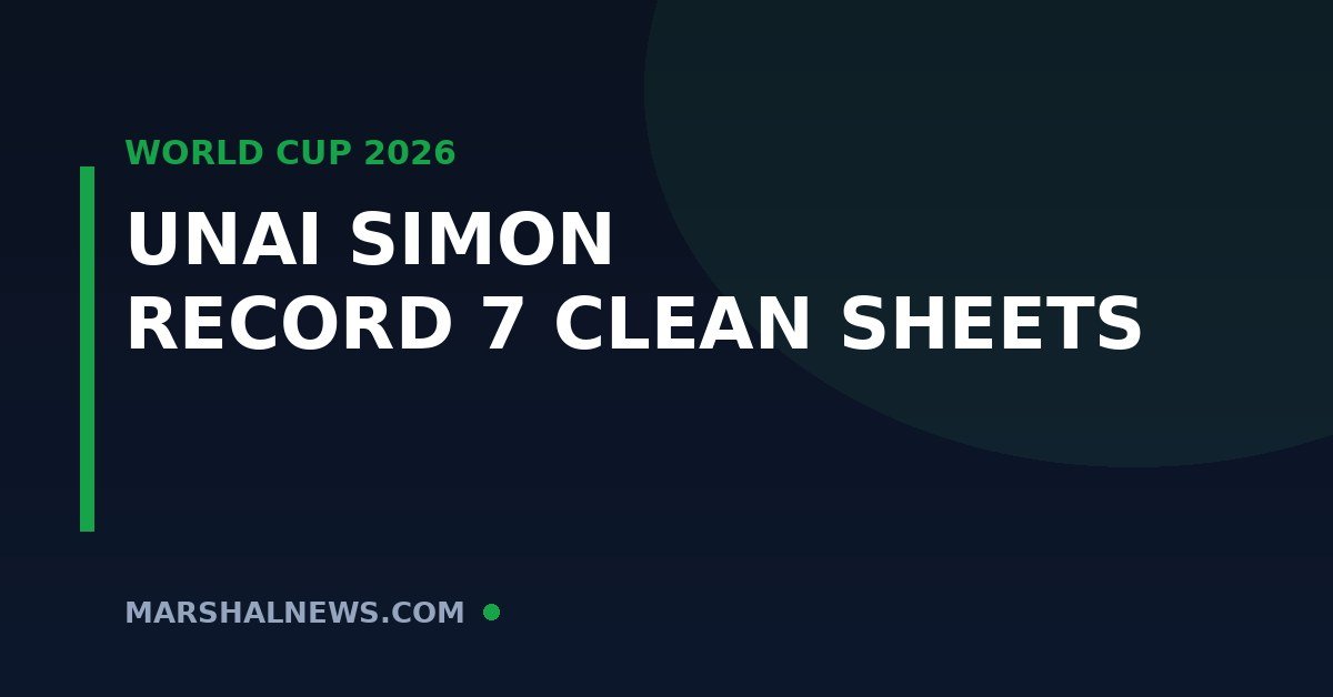 Unai Simon’s Golden Glove: Seven Clean Sheets and the Greatest Goalkeeping Run in World Cup History