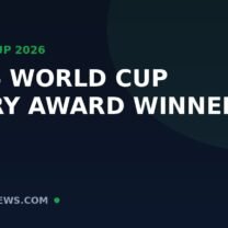 Every 2026 World Cup Award Winner: Golden Boot, Golden Ball, Golden Glove & More