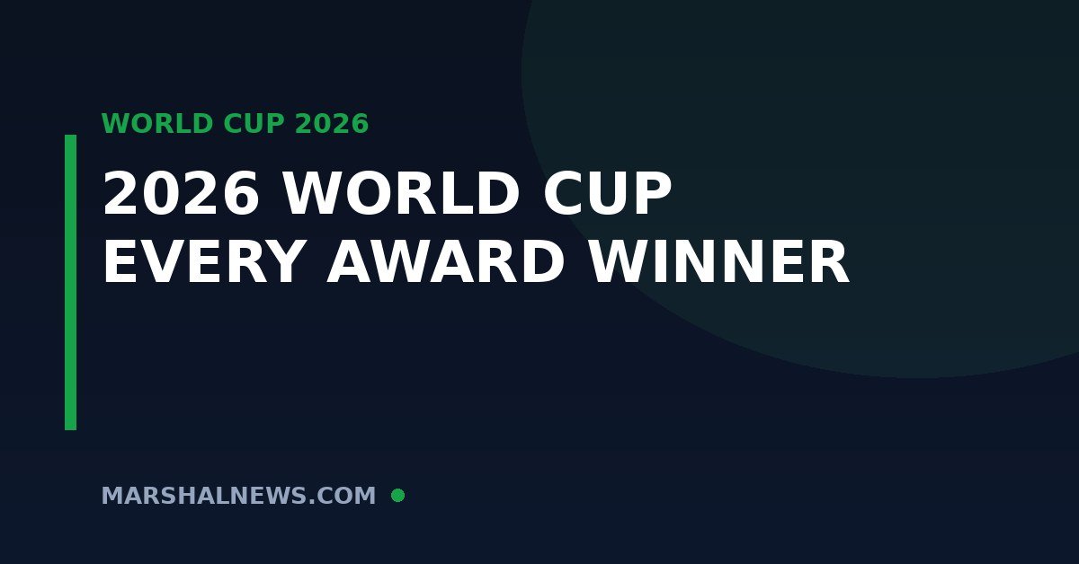 Every 2026 World Cup Award Winner: Golden Boot, Golden Ball, Golden Glove & More