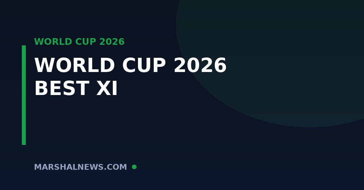 World Cup 2026 Best XI: The Team of the Tournament