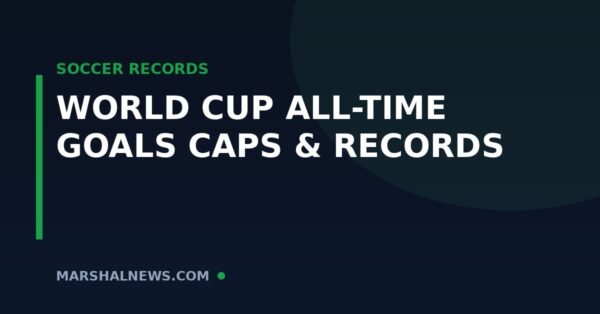 World Cup Records: The All-Time Leaders in Goals, Caps, Wins & More