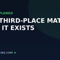 Why Does the World Cup Have a Third-Place Match? History & Format
